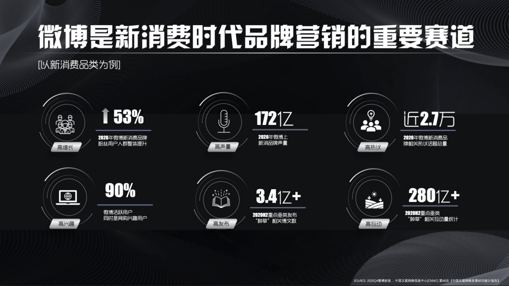 如何通过“涨粉丝灯牌”提升社交媒体关注度,快速打造个人品牌