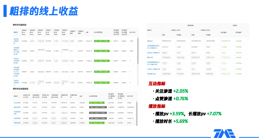 K歌怎么刷播放量,轻松提升你的音乐人气!