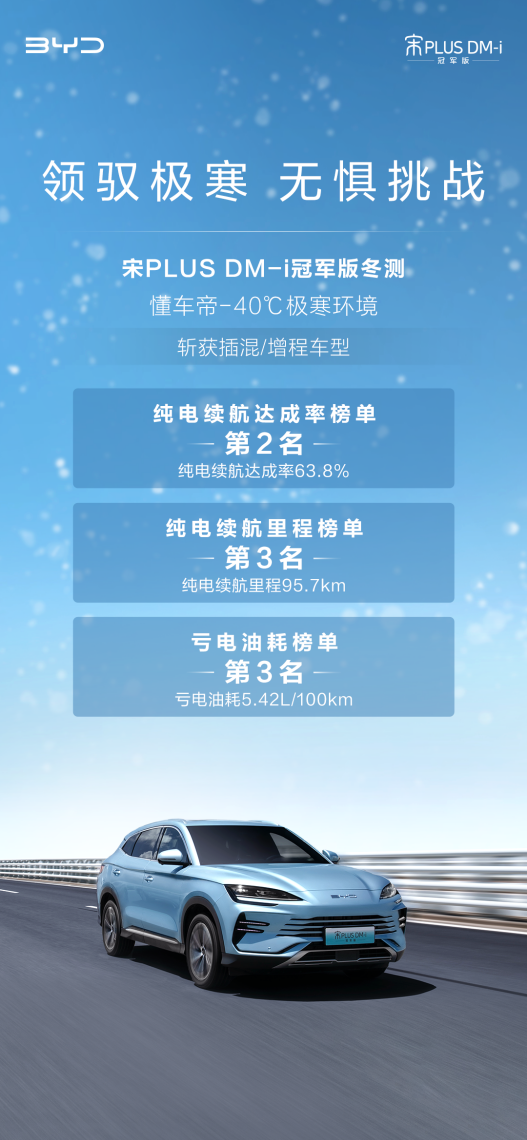 发布视频如何加入懂车帝,轻松与百万车主互动
