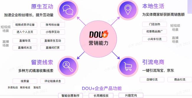 日常涨10万粉丝要多久?揭秘引流秘籍,助你快速增长粉丝量!