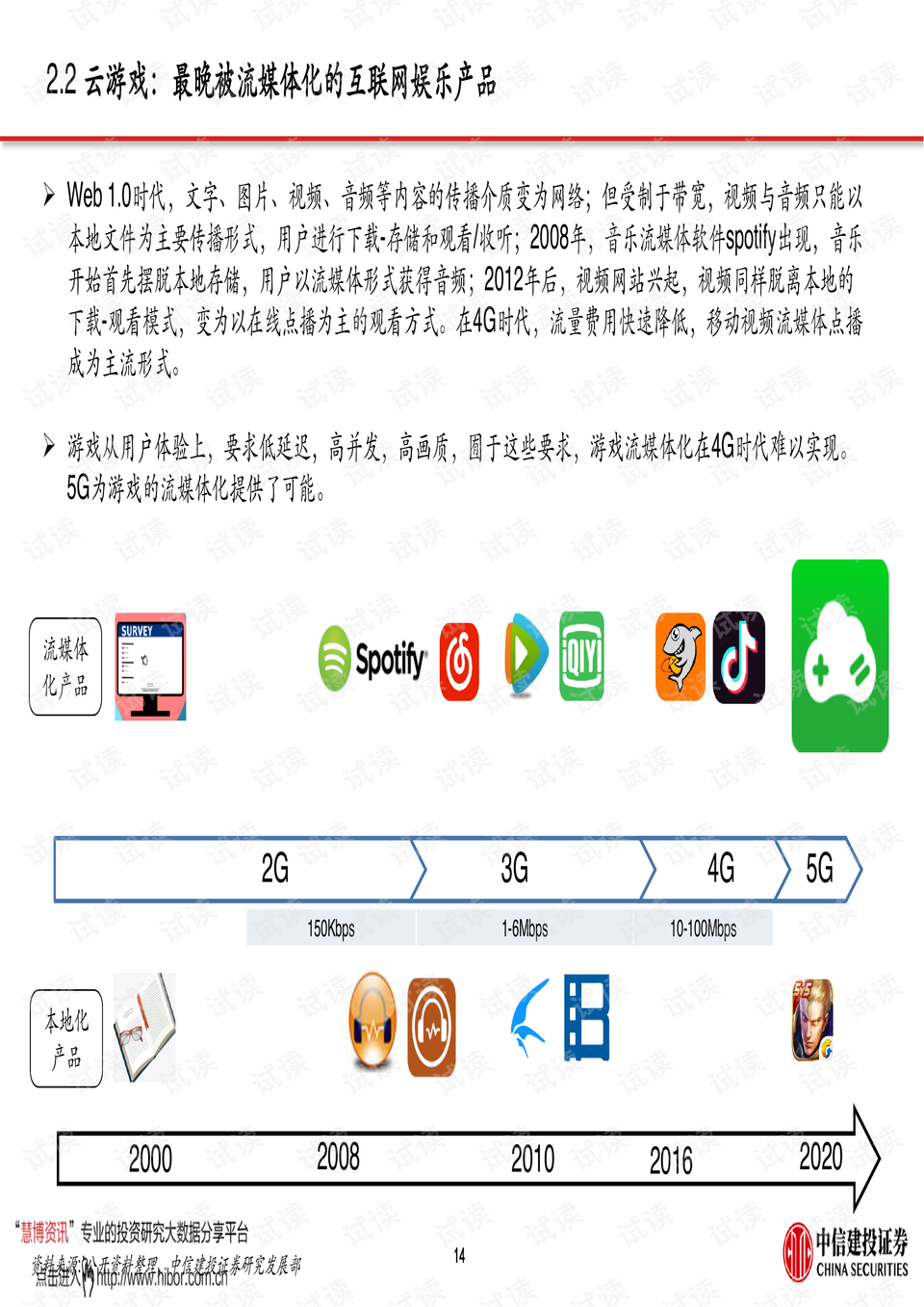 新人发视频多久会涨粉丝?揭秘快速增长的秘密!
