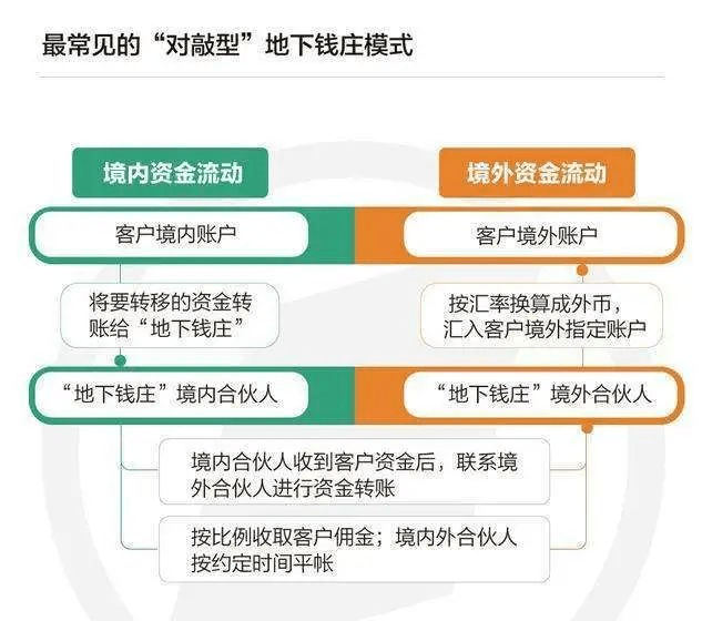 今日头条多久可以涨粉丝?揭秘增长的秘籍与策略