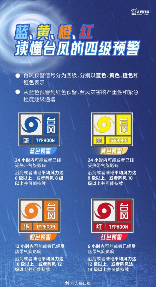 涨三千粉丝要多久才能涨?解锁粉丝增长的秘密!