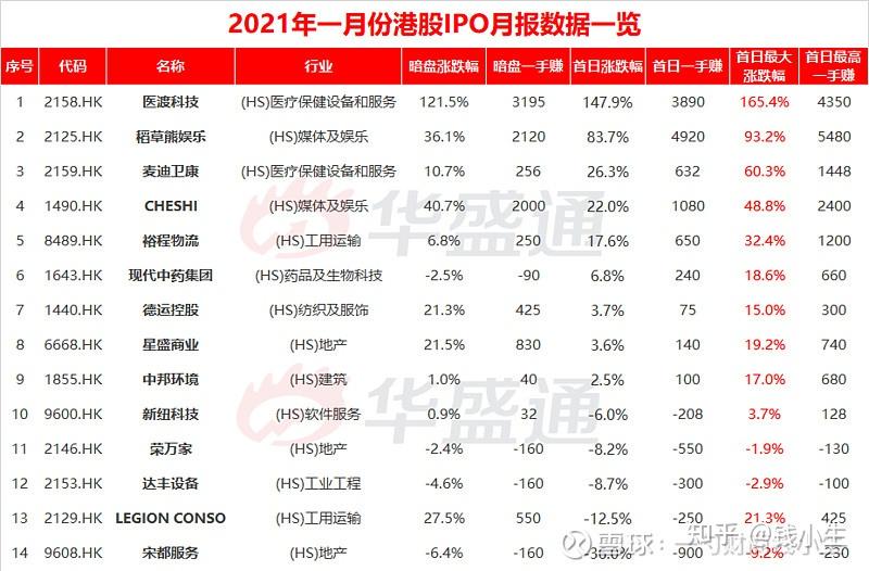 抖音从哪里进货?揭开低成本高利润的进货秘笈