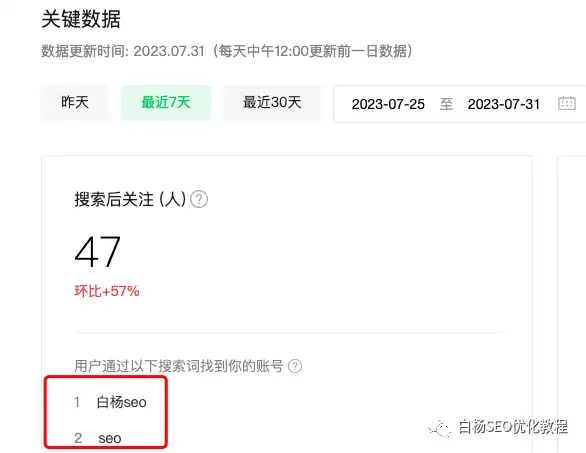 做账号一般多久开始涨粉丝?
