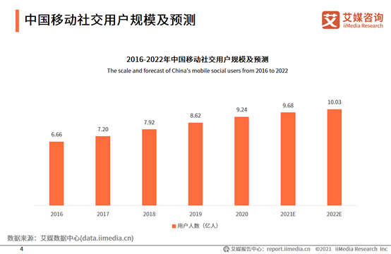 如何在短时间内实现涨粉丝1000,成功突破社交媒体增长瓶颈