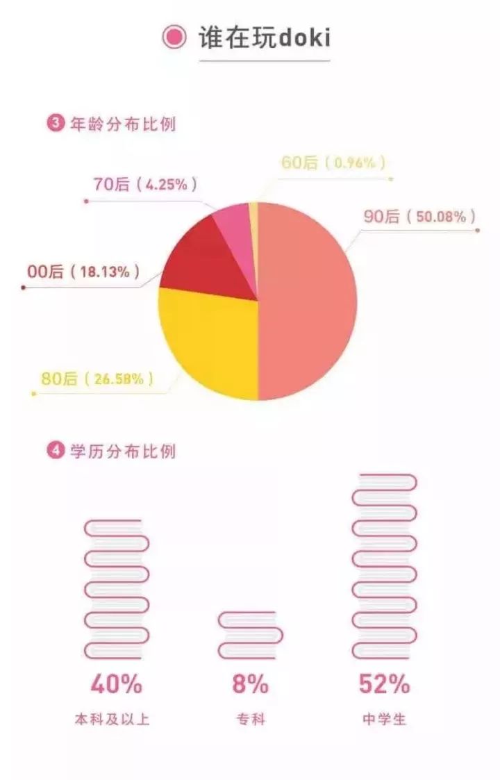 粉丝互动涨粉一千万要多久?揭秘如何快速增长粉丝