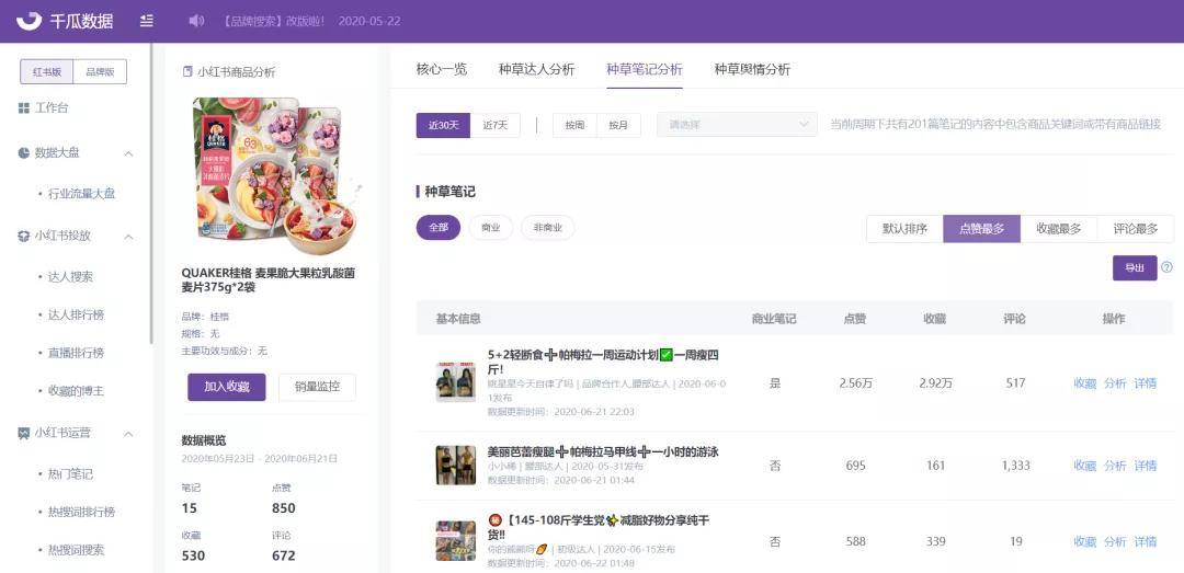小红书发多久才能涨粉丝?打造成功账号的关键秘籍