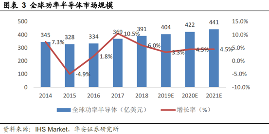 快速涨28个粉丝要多久？探索快速增长的秘密