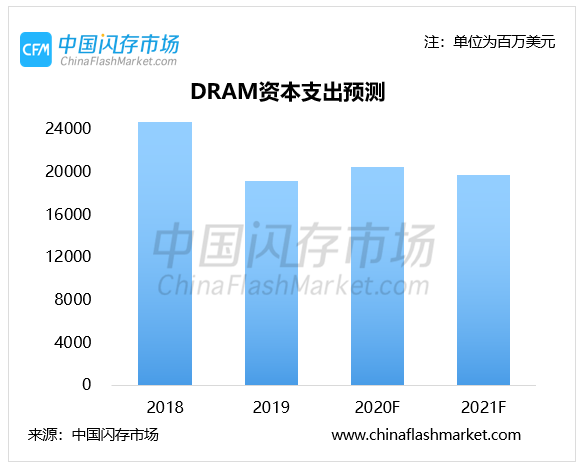 要多久才可以涨粉丝呢?揭秘粉丝增长的秘密!