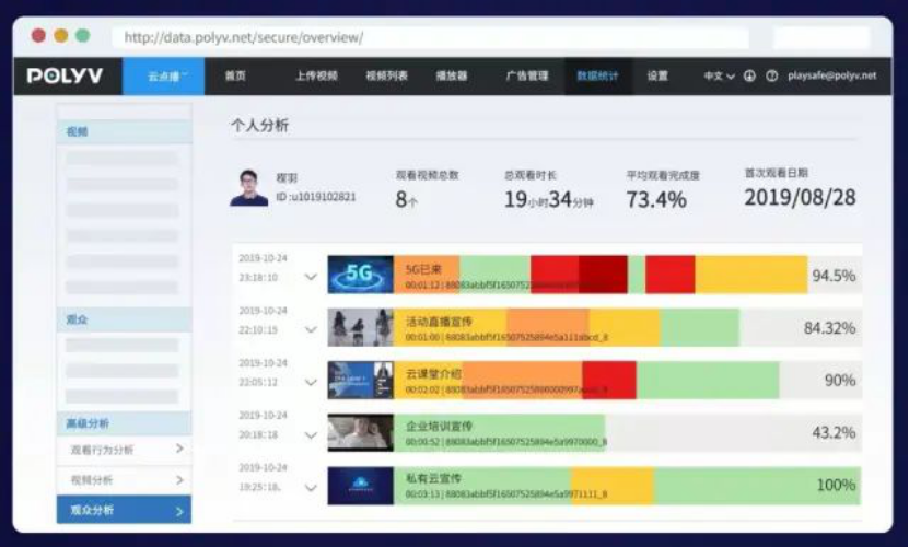 SoundCloud如何刷播放量?揭秘提高曝光度的有效方法