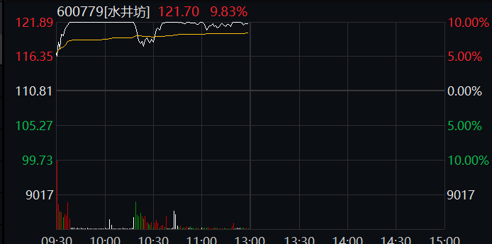 涨1百万个粉丝要多久？揭秘快速增长的秘诀