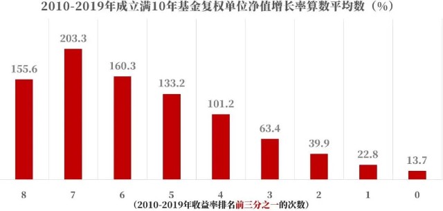 涨1百万个粉丝要多久？揭秘快速增长的秘诀
