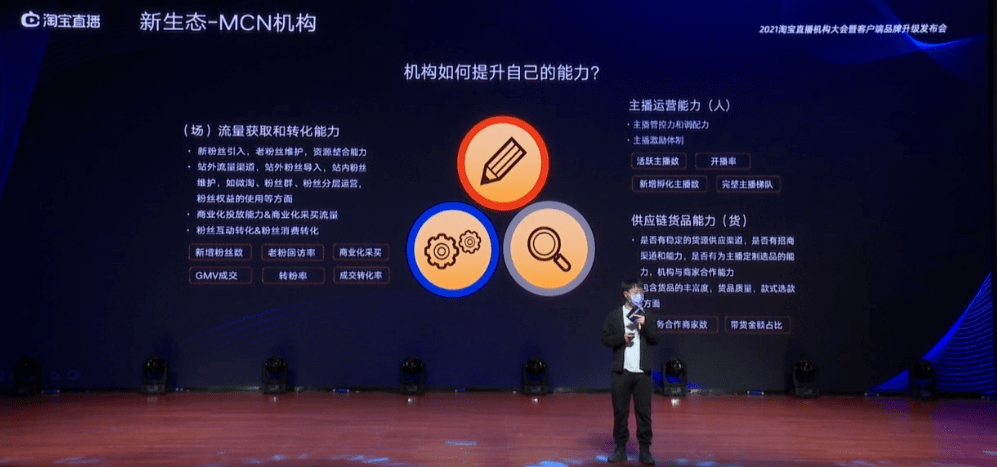 淘宝直播多久会涨粉丝?揭秘如何提升直播粉丝增长速度!
