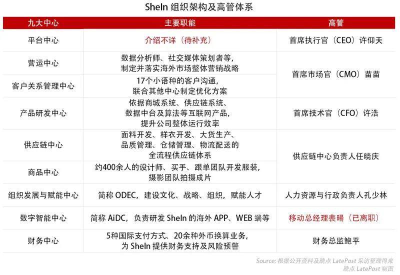 旅行博主多久才能涨粉丝?揭秘快速增长的秘诀