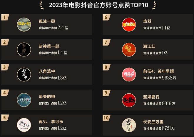 抖音更多在哪里?探寻短视频平台的无限潜力