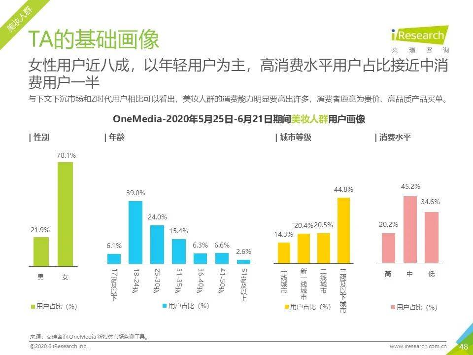 5w粉丝要涨多久？揭秘快速增长粉丝的秘诀