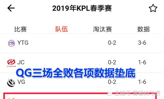 新人多久开始涨粉丝最多?揭秘快速积累粉丝的秘密