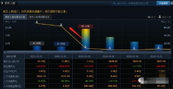 10万粉丝要涨多久?揭秘如何在短时间内获得海量粉丝!
