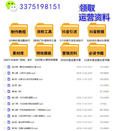 抖音运营去哪里学?快速掌握抖音运营技巧,成就你的网红梦想