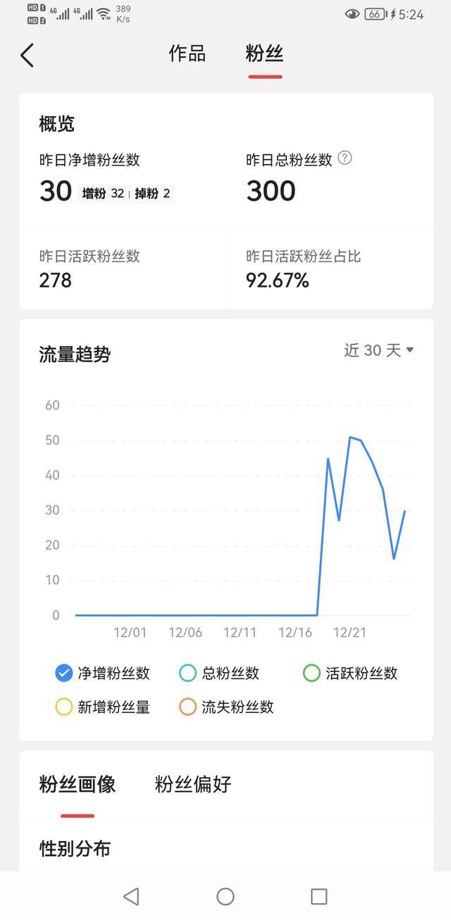 涨满一千个粉丝要多久才能涨？揭秘快速增长粉丝的秘诀！