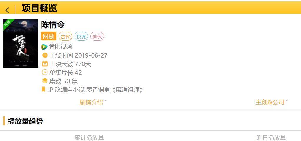 如何在短时间内将粉丝群涨至一千万?快速积累忠实粉丝的秘诀