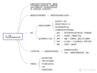 抖音声播在哪里？揭秘短视频背后的声音盛宴