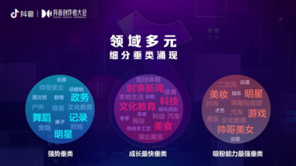 如何在抖音上快速涨粉？揭秘5万粉丝的成长路径！