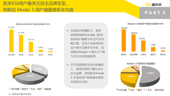 视频如何挂懂车帝程序,提升品牌曝光与销售转化
