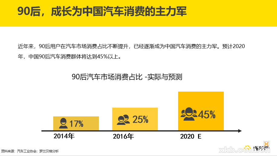 视频如何挂懂车帝程序,提升品牌曝光与销售转化