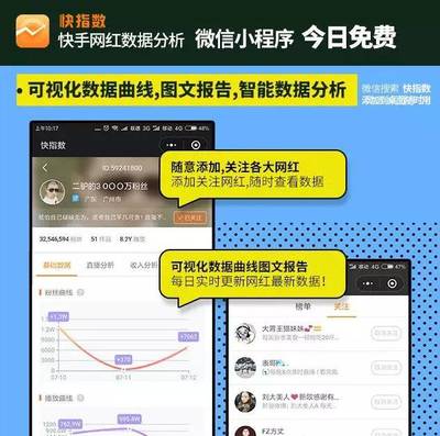 快手新人多久涨粉丝最快?揭秘涨粉秘籍,让你成为平台焦点