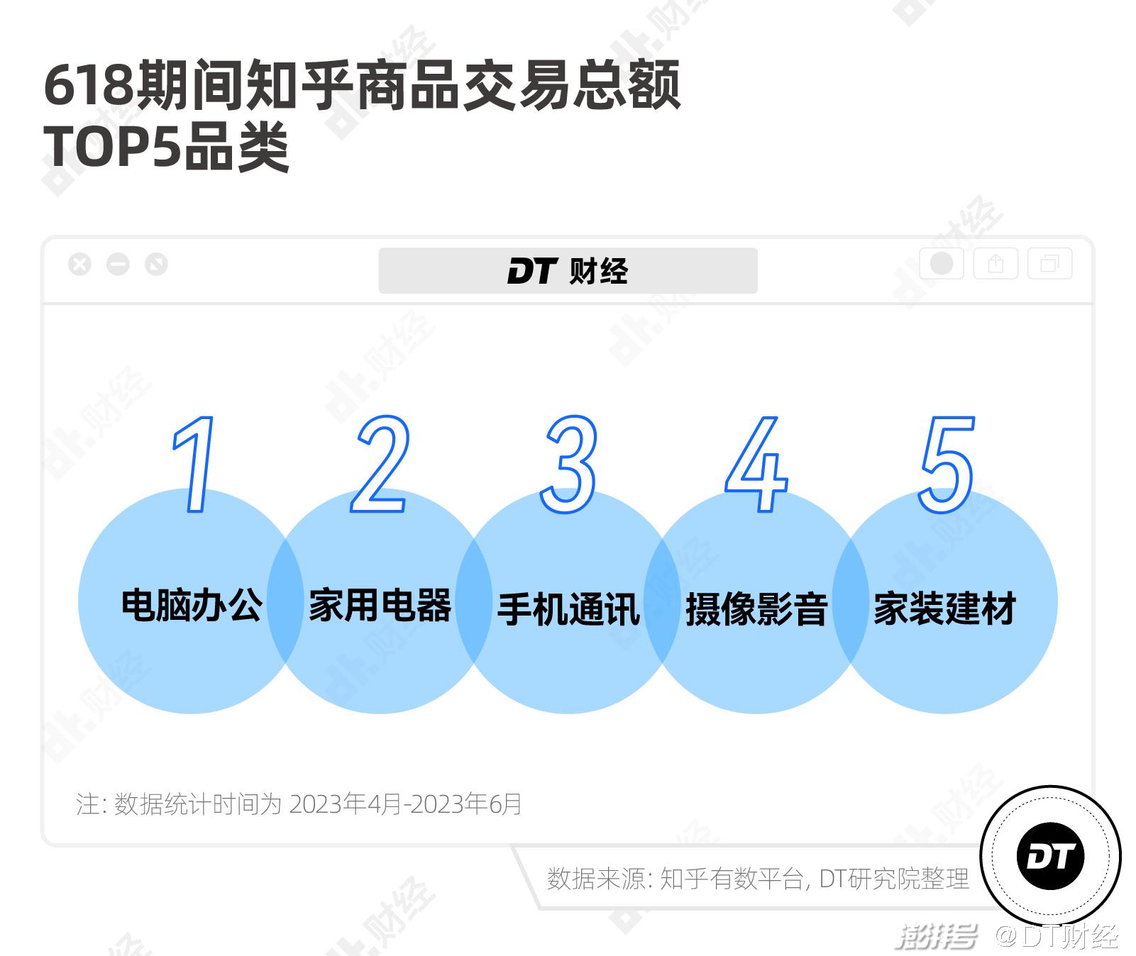 如何在短时间内实现粉丝增长一万?让你的社交媒体平台一飞冲天!