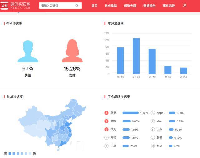 如何一个人涨十个粉丝?你的社交平台快速增长秘籍!
