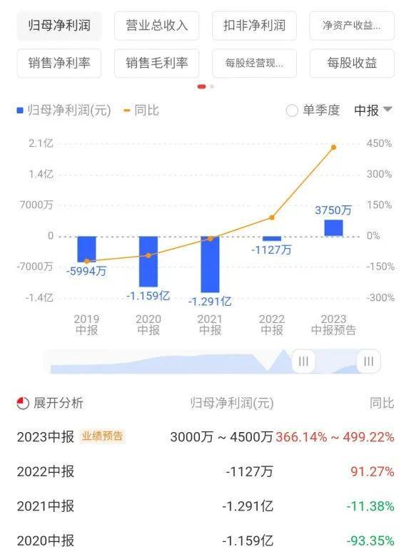 涨一千粉丝音频多久有收益？揭秘音频平台如何实现快速盈利