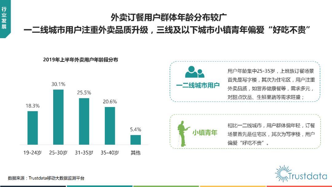 新人入门涨粉丝要多久?揭秘社交平台快速增长秘籍