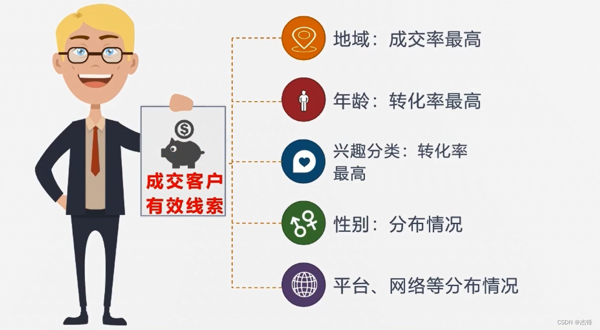 涨一千个精准粉丝要多久?揭秘快速提升粉丝数的秘密