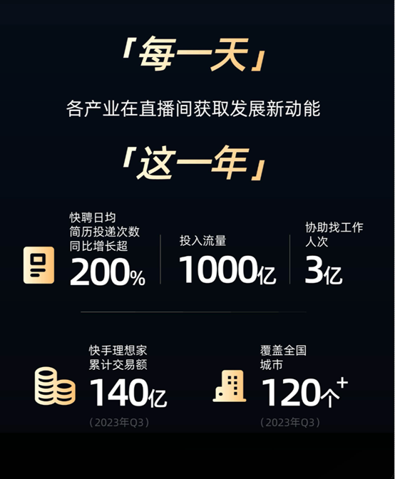 直播间涨粉丝多久更新?揭秘直播行业的粉丝增长规律