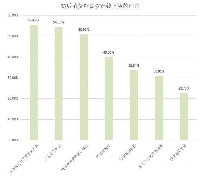 新手涨一千粉丝需要多久？揭秘从零起步的粉丝增长秘诀