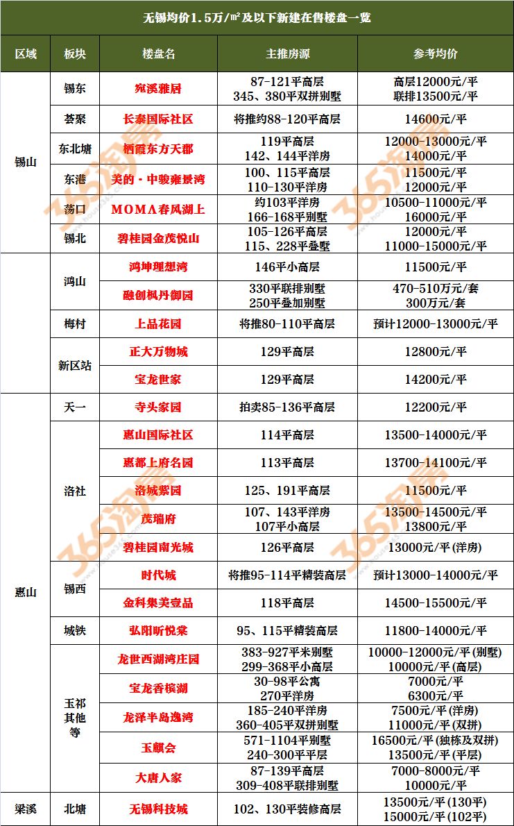 新号多久涨1万粉丝正常？揭秘快速积累粉丝的秘诀！