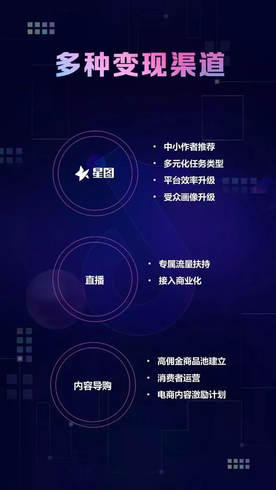 抖音特效钱在哪里?揭秘短视频创作者背后的盈利机会