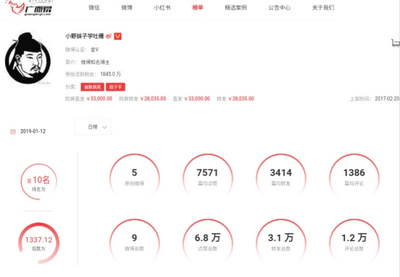 如何在短短几个月内成功吸引30万粉丝流量?