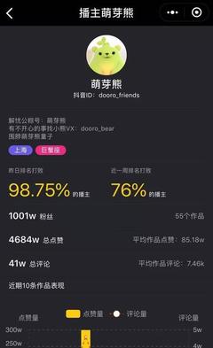 如何让你的粉丝团快速升级?了解粉丝团多久能涨一级的秘诀!