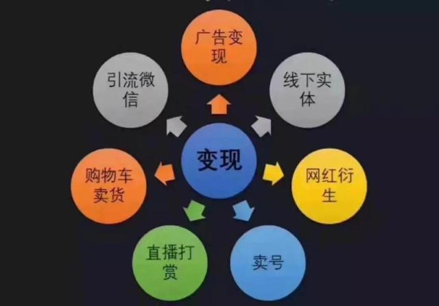 抖音号从哪里买？揭秘购买抖音号的正确方式