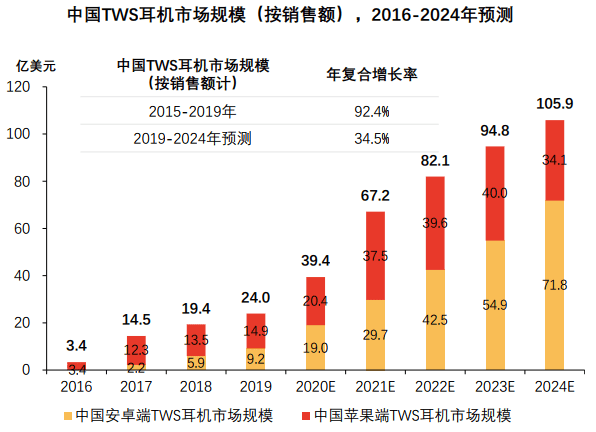如何轻松刷歌单播放量，让你的音乐更加火爆！