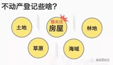 正常人涨粉丝需要多久？揭秘快速涨粉的真实秘诀