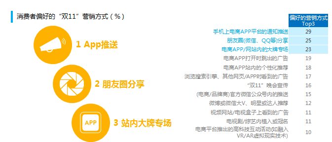 如何在短时间内快速涨粉1000个?掌握这几招,让你轻松突破社交平台瓶颈!