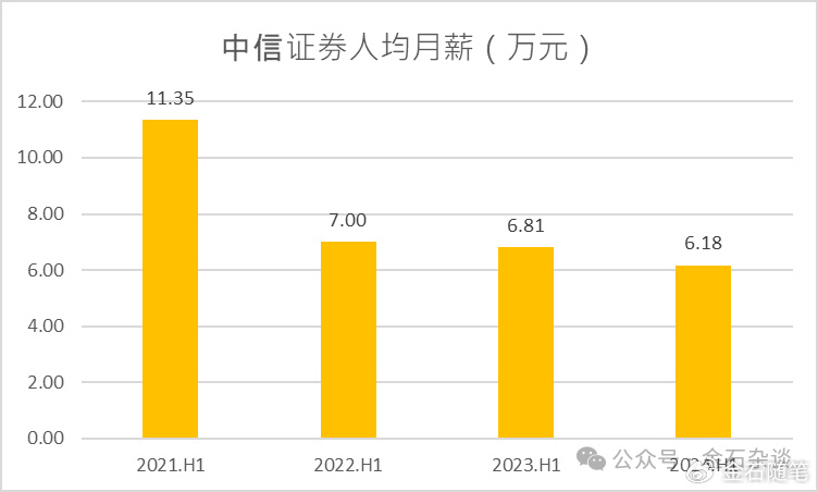 想涨1万粉丝要多久?半年内如何快速实现粉丝增长的秘诀