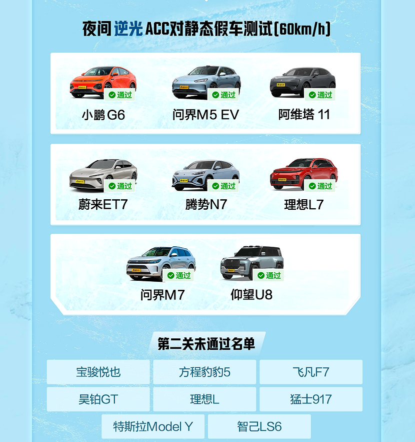 如何取消懂车帝的视频订阅?简单三步轻松搞定!