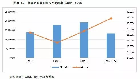 如何在短时间内涨10万粉丝?揭秘快速增长的方法