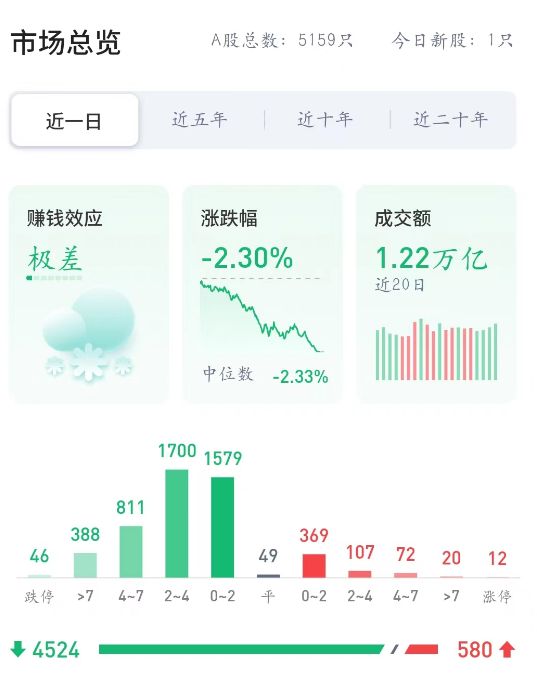 涨十万粉丝要多久才能涨？揭秘社交平台快速增长的秘诀！